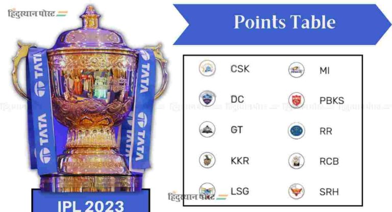 IPL 2023 : मुंबईचा दारूण पराभव, पण गुजरातला झाला फायदा! आयपीएल पॉईंट टेबलची स्थिती काय?