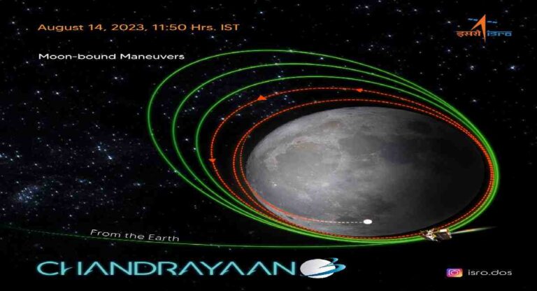 Chandrayaan-3 : चंद्राच्या अजून जवळ पोहोचले चांद्रयान-३; आता फक्त १५० किमी दूर