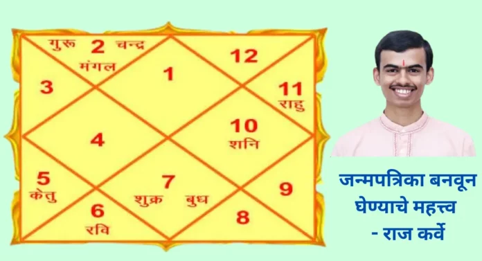 Weekly Horoscope Marathi : जन्मपत्रिका बनवून घेण्याचे महत्त्व समजून घ्या !