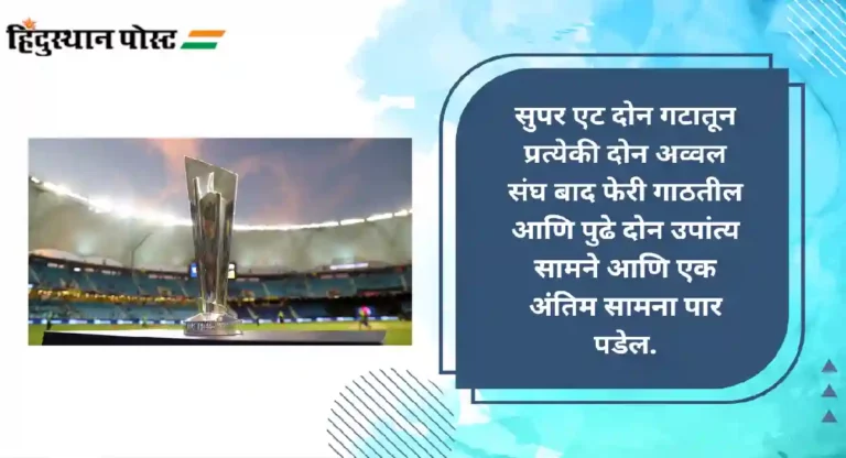 World T20 2024 : वर्ल्ड टी-२० स्पर्धेचे २० अंतिम संघ निश्चित