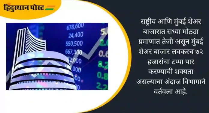 Share Market: डिसेंबर महिना शेअर बाजारासाठी लाभदायक, गुंतवणूकदारांना किती मिळाला परतावा? वाचा सविस्तर...