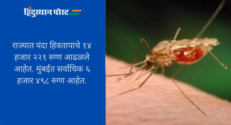 Temperature Effect: तापमान बदलामुळे हिवतापाचा धोका वाढला