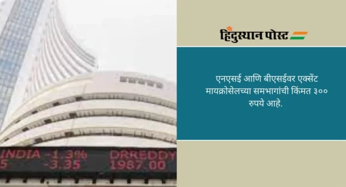 Stock Market: शेअर बाजारात 'या' आयपीओचा प्रवेश, रक्कम दुप्पट; गुंतवणूकदार खूश