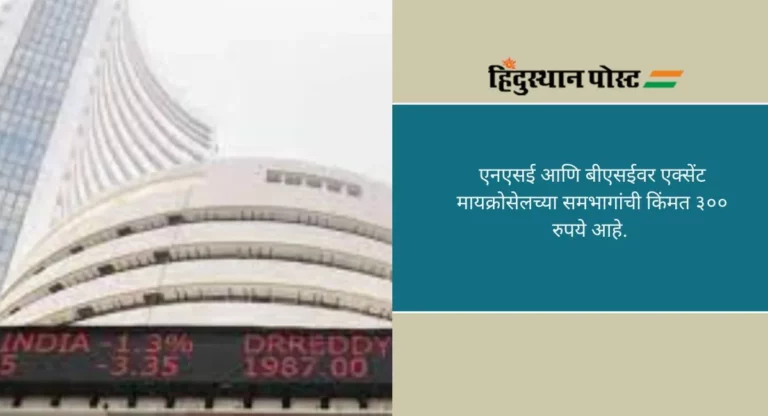 Stock Market: शेअर बाजारात ‘या’ आयपीओचा प्रवेश, रक्कम दुप्पट; गुंतवणूकदार खूश