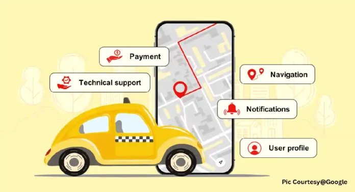 App Based Cabs : मुंबईत ॲप आधारित १६९० कॅबची तपासणी; १९.७६ लाख रुपयांचा दंड वसूल