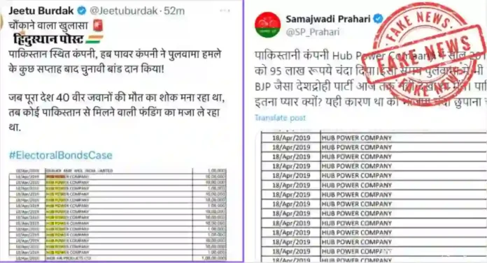 Hub Power Company: पुलवामा हल्ल्यानंतर पाकिस्तानी कंपनीने भाजपाला पैसे दिले का? जाणून घ्या काय आहे सत्य