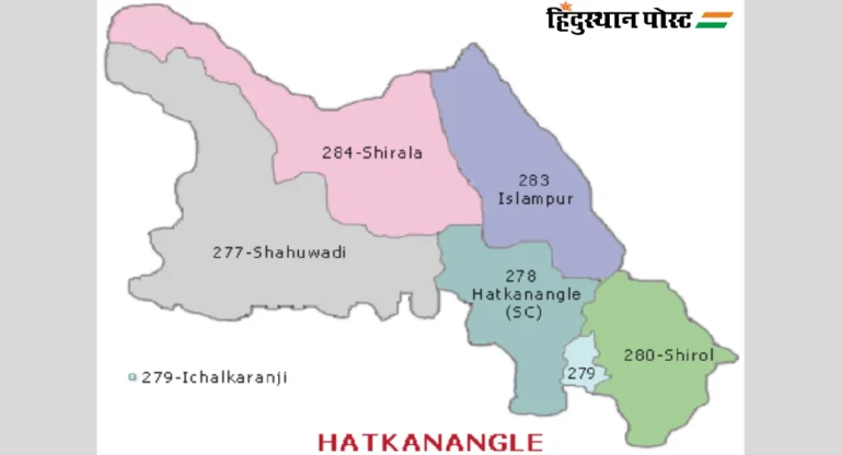 Hatkanangale Lok Sabha Election 2024 : धैर्यशील मानेंसमोर राजू शेट्टी आणि सत्यजित पाटलांचे आव्हान