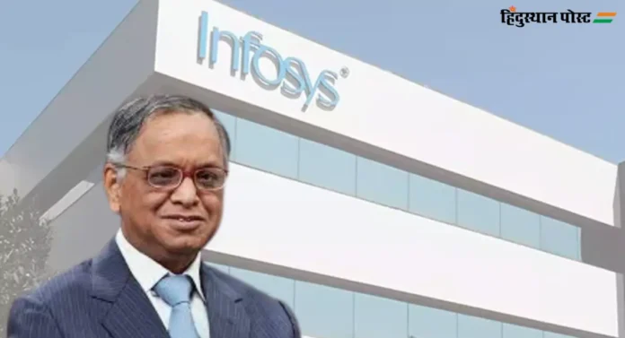 Infosys Narayan Murthy : पत्नीकडून १०,००० रुपये घेऊन सुरू केलेली इन्फोसिस, कंपनीचा इतिहास तुम्हाला ठाऊक आहे?